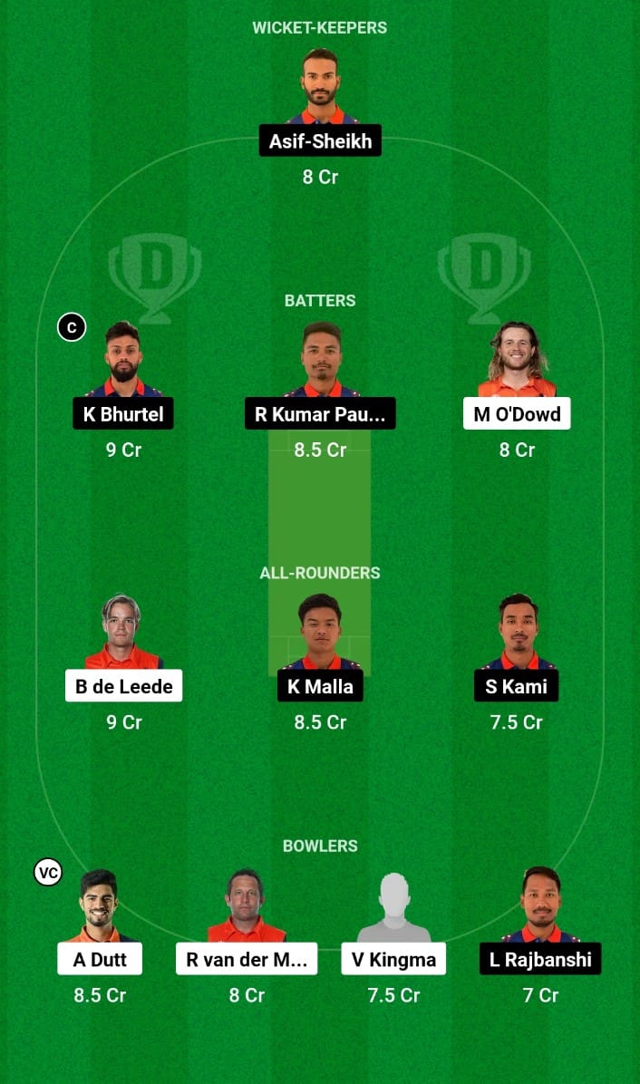 NED vs NEP Dream11 Prediction match 6 ICC Men's Cricket World Cup