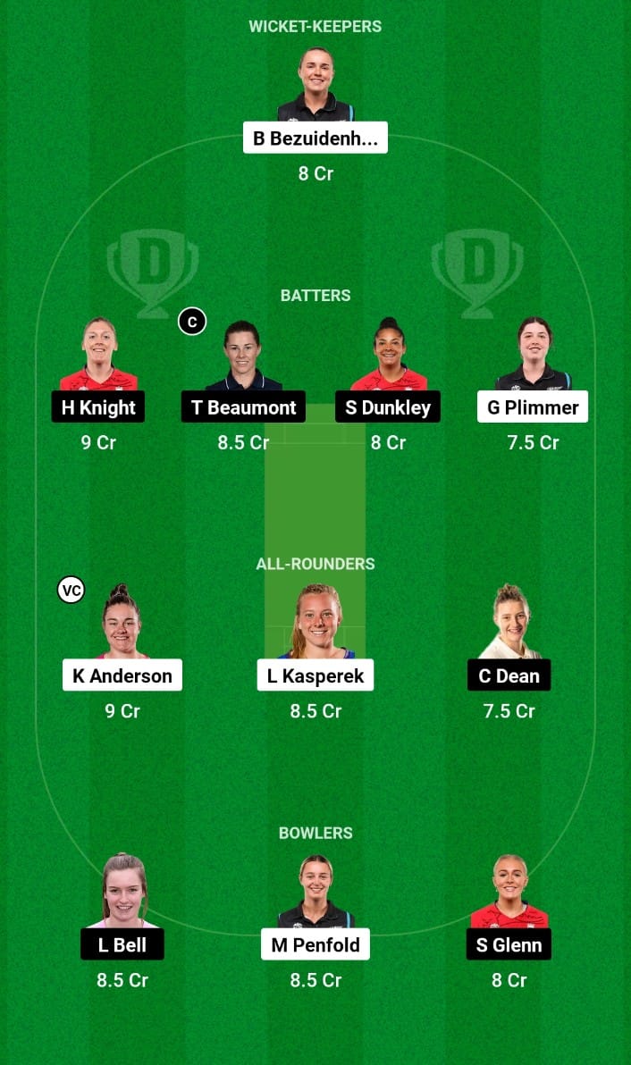 NZW vs ENGAW Dream11 Team New Zealand Women tour of England Women