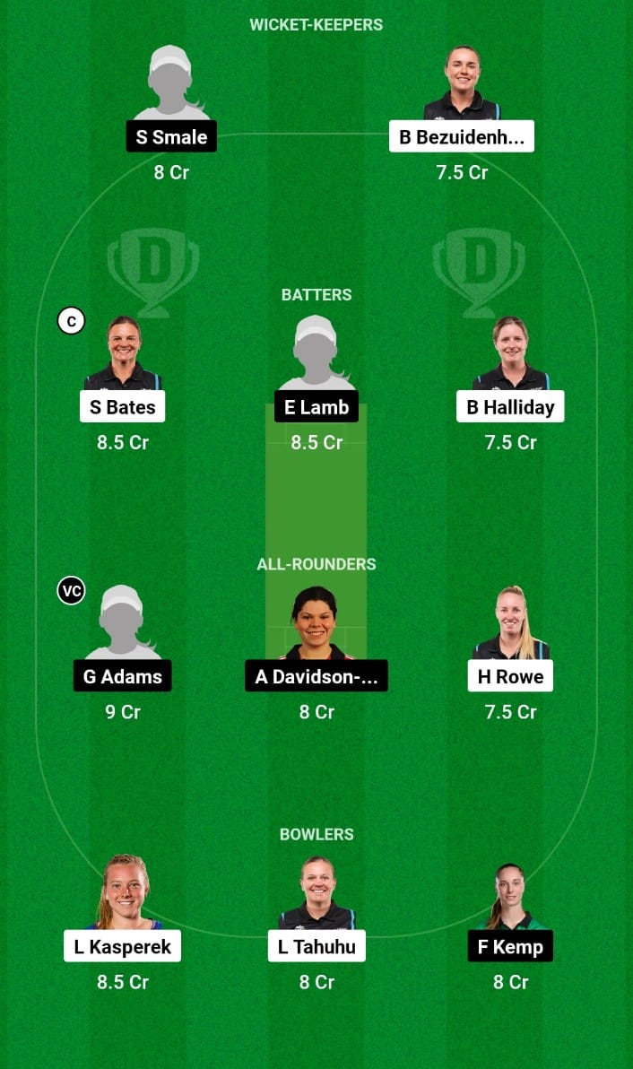 NZW vs ENGAW Dream11 Team New Zealand Women tour of England Women